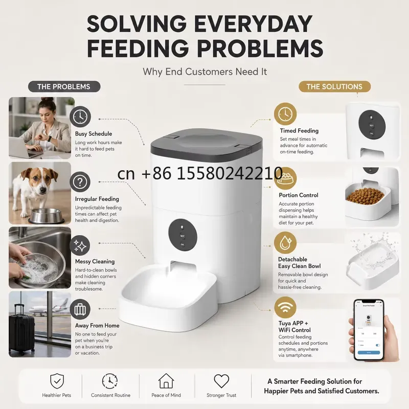 Distributeur automatique de no - Pet Feeders avis et prix