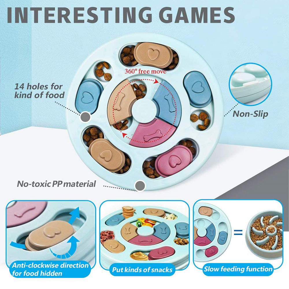 Jouets Puzzle Slow Feeder augm - Dog Puzzle Feeder Toy avis et prix